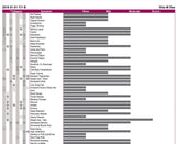 Vitamin D 25-oh total (Testing Vitamin D2 & D3) - Hormone Lab UK