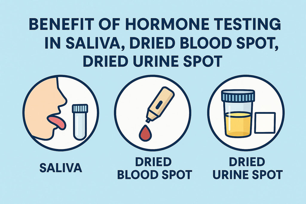 Benefits of Hormone Testing in Saliva, Dried Blood Spot, and Dried Urine Spot: A Complete Guide